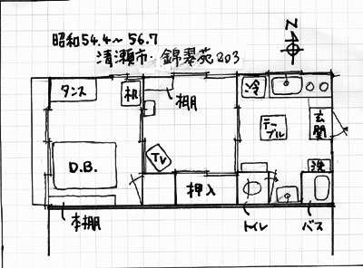 �����s���R