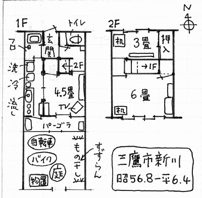 �O��s�V��